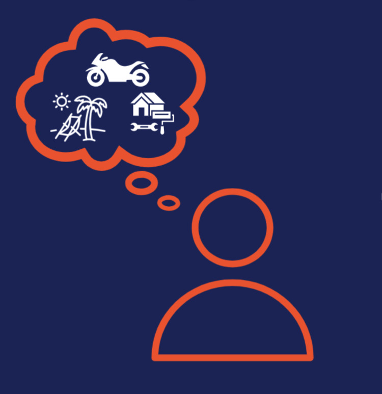 Vad är ett privatlån