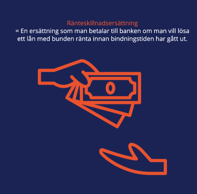 Vad är ränteskillnadsersättning