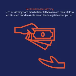 Vad är ränteskillnadsersättning Vad är ränteskillnadsersättning